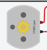 Simulation du moteur