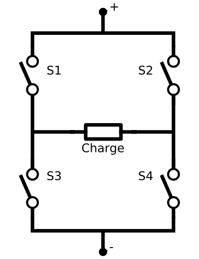 Structure du pont en H