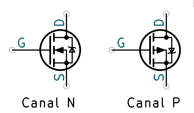 Transistors à canal N et P