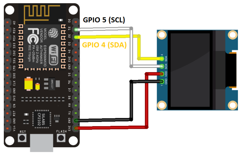 Branchement de l'écran OLED à l'ESP12