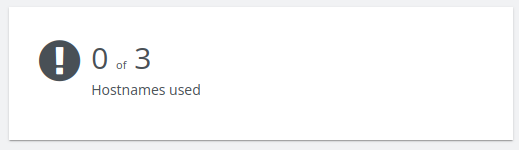 Nombre de nom de domaine configuré