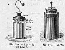 Bouteille de Leyde
