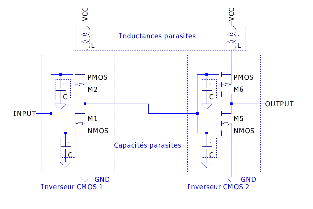 Modèle équivalent du circuit