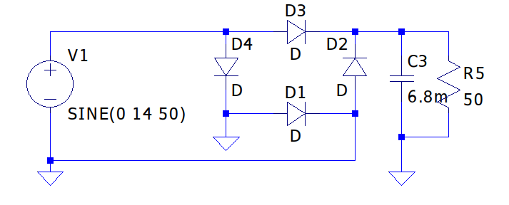 Le circuit de filtrage