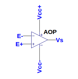 Les entrées et sorties de l'AOP