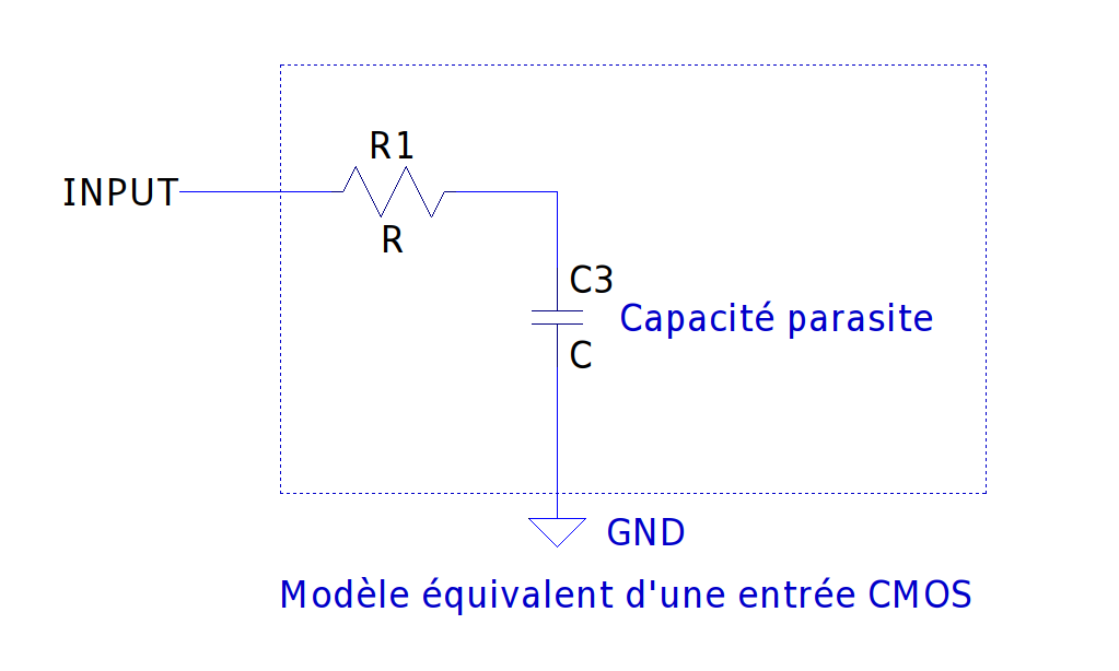 Modèle équivalent des entrées CMOS