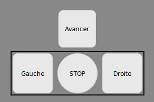 Alignement d'éléments