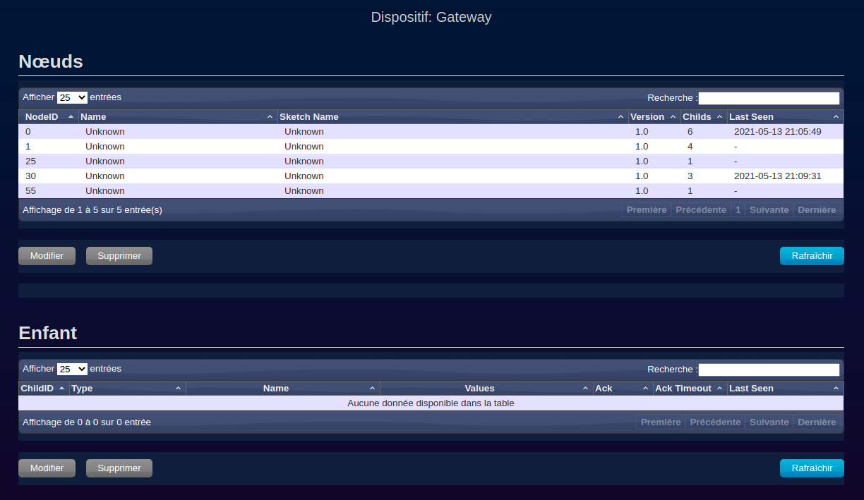 Page de la Gateway