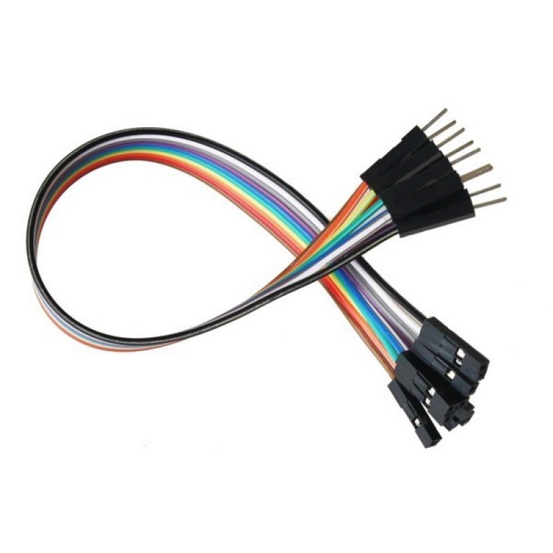 Les câbles de connexion